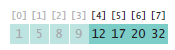first step in binary search