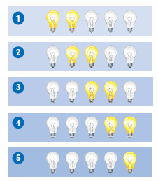visiting lightbulbs