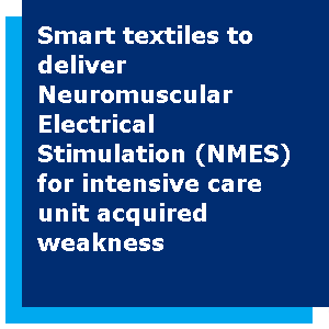 Smart textiles to deliver Neuromuscular Electrical Stimulation (NMES) for intensive care unit acquired weakness